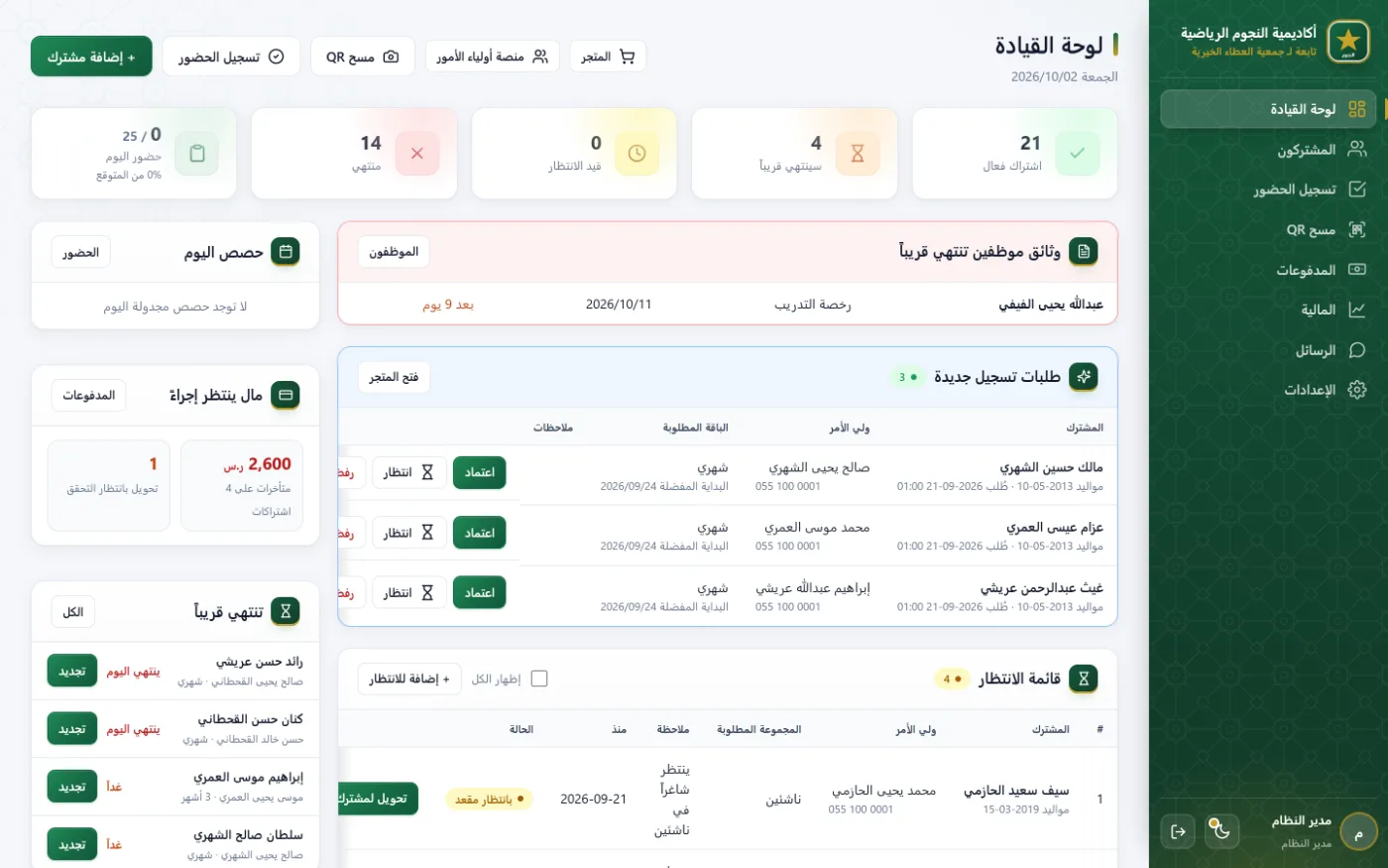 لوحة الأكاديمية: الاشتراكات الفعالة والمنتهية، حضور اليوم، طلبات التسجيل، وقائمة المشتركين