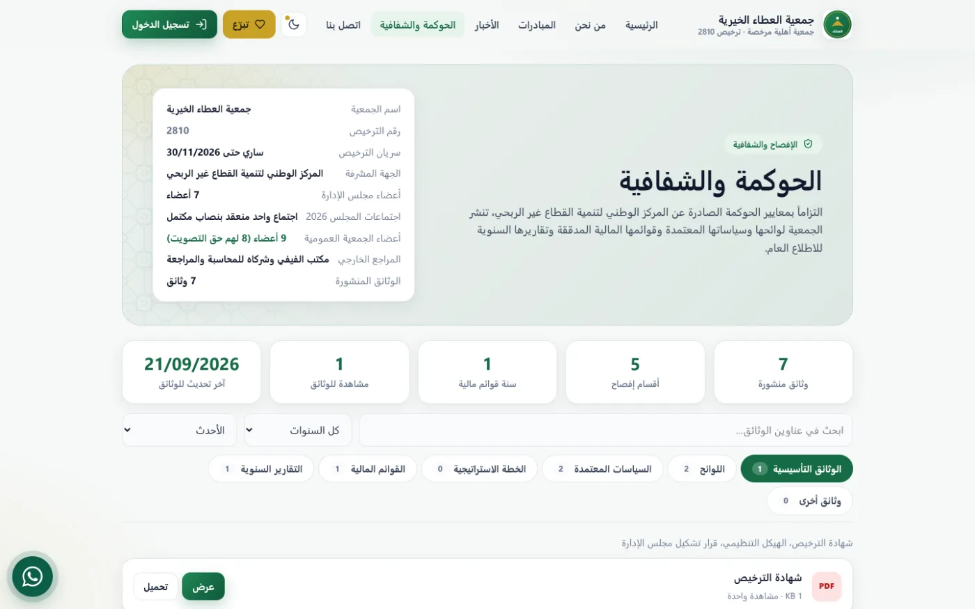 صفحة الحوكمة والشفافية: بطاقة الإفصاح، الوثائق بتبويبات، ونسب الإنفاق